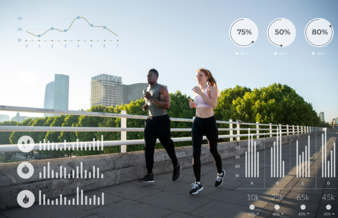 Wellness Trends